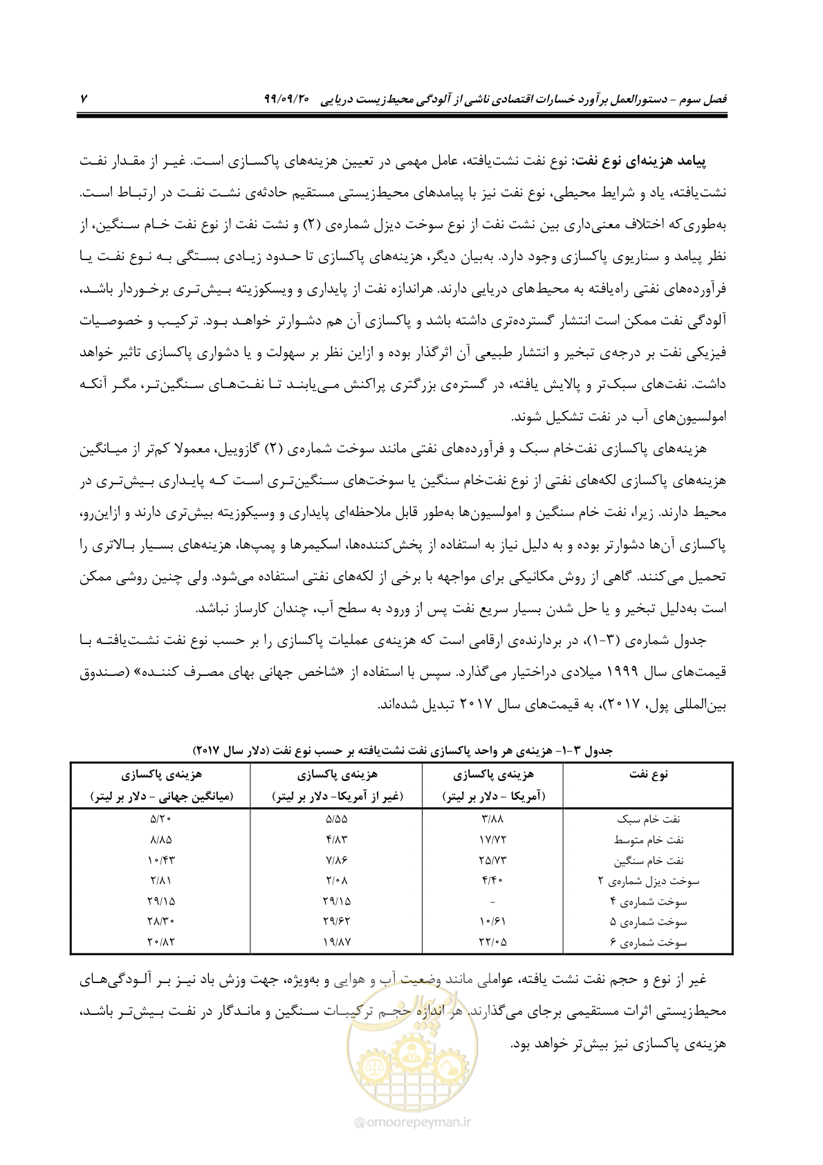 صفحه 23 از 140