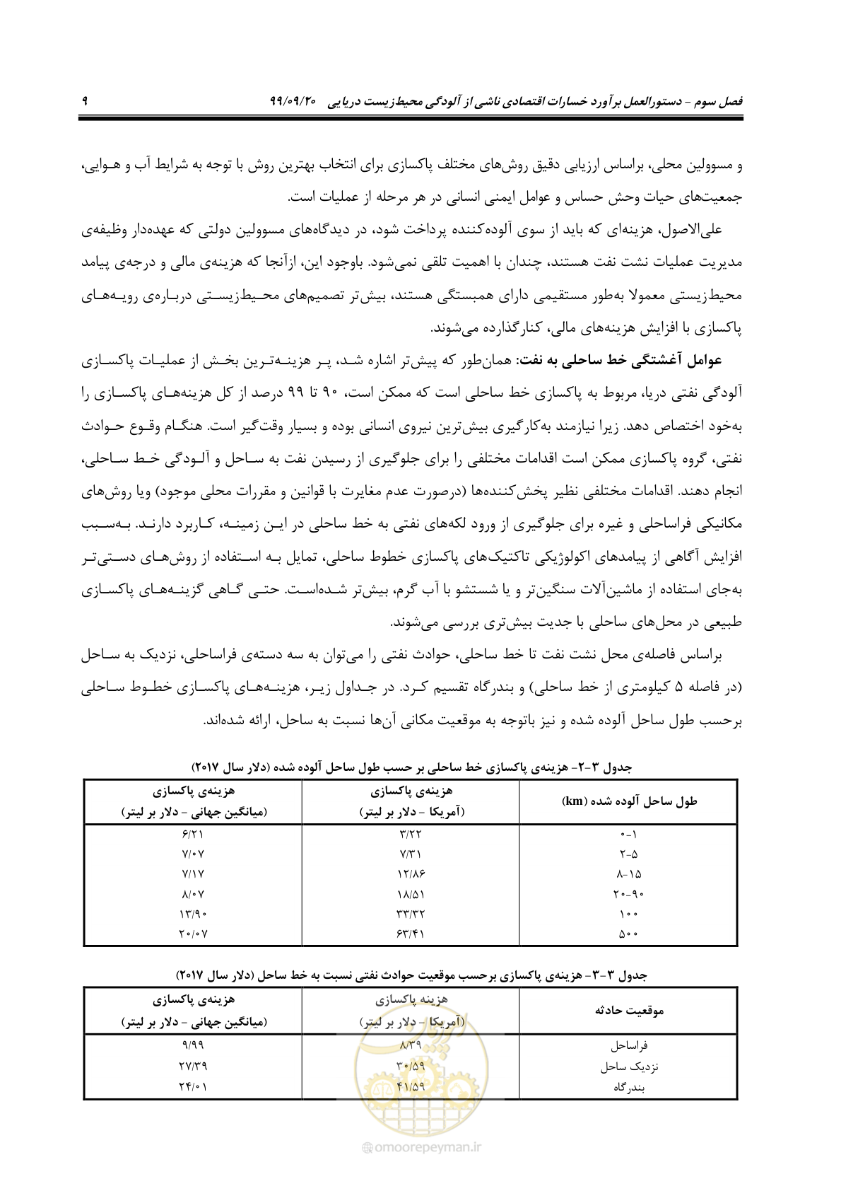 صفحه 25 از 140