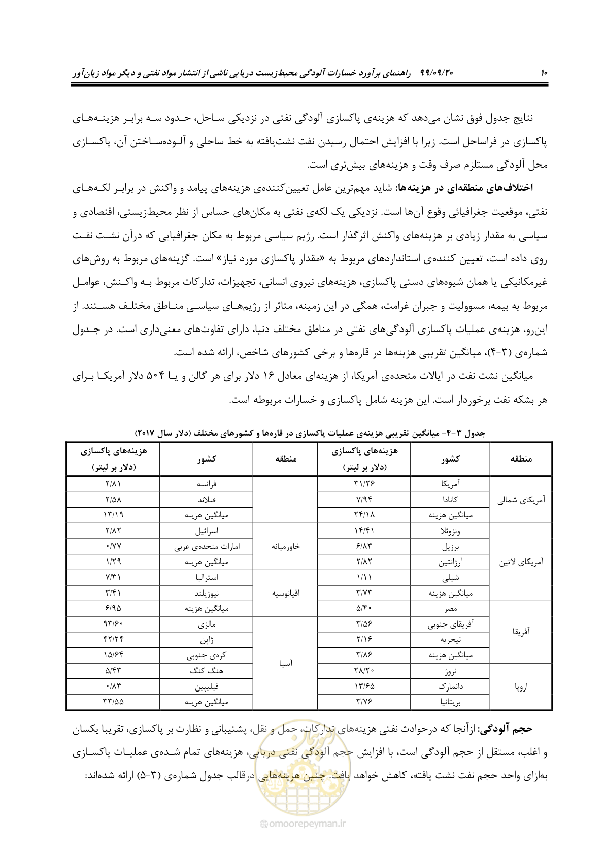 صفحه 26 از 140