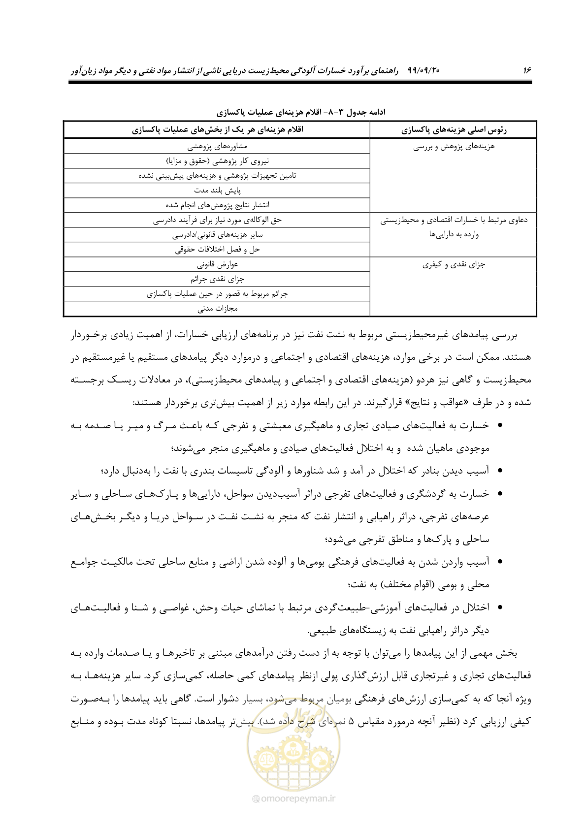 صفحه 32 از 140