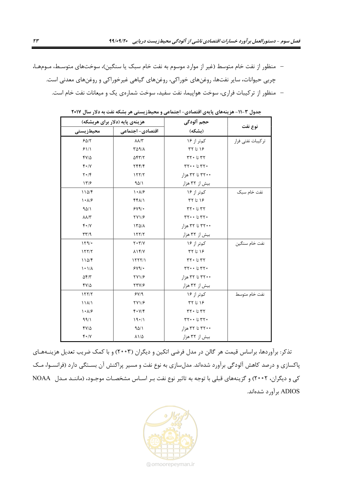 صفحه 39 از 140