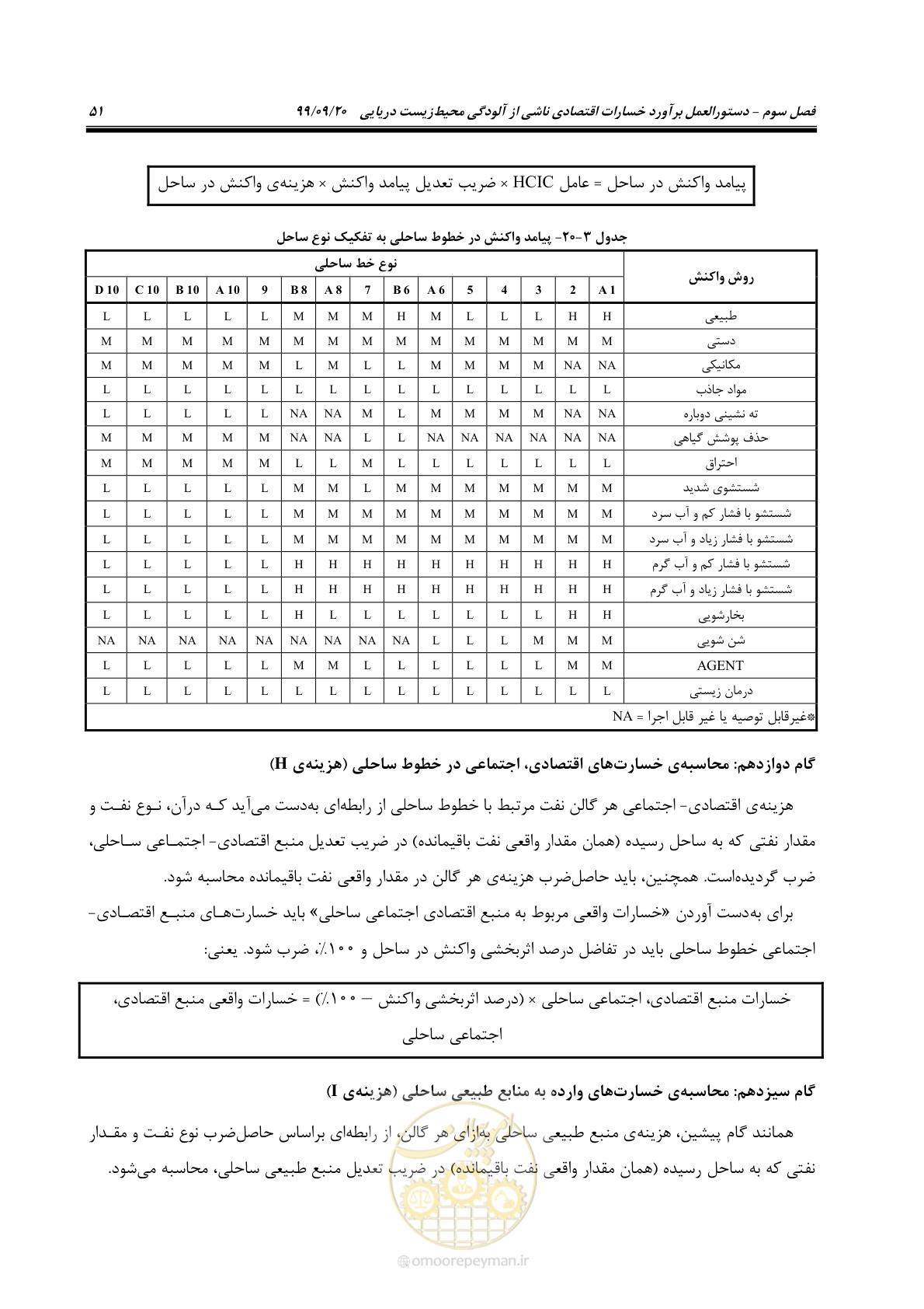 صفحه 67 از 140