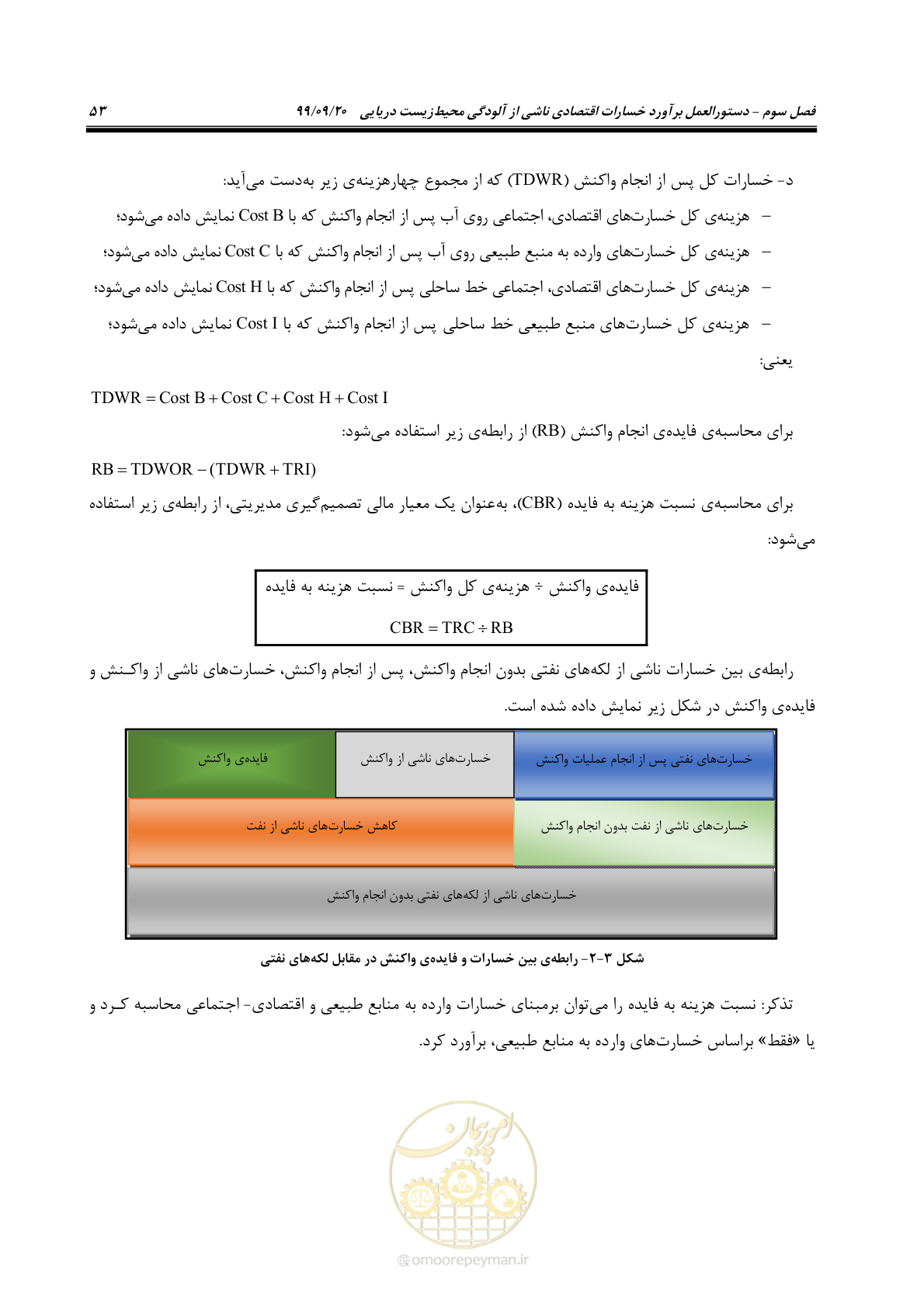 صفحه 69 از 140