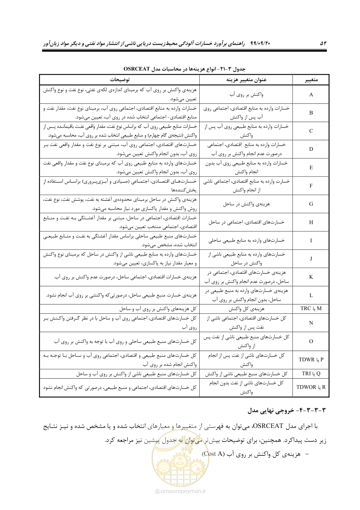 صفحه 70 از 140