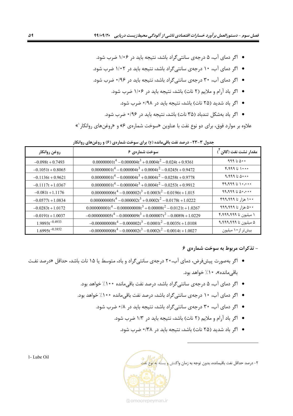 صفحه 75 از 140