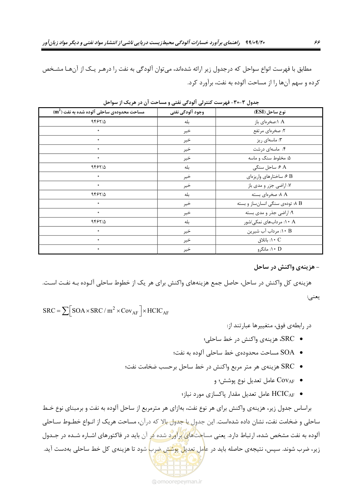 صفحه 82 از 140