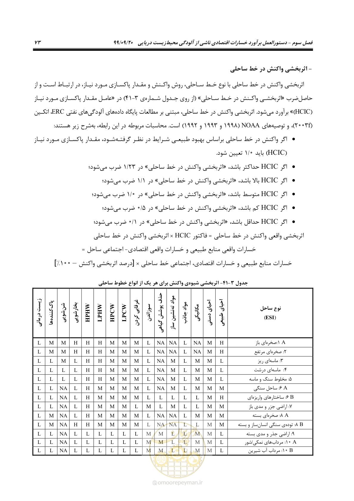 صفحه 89 از 140