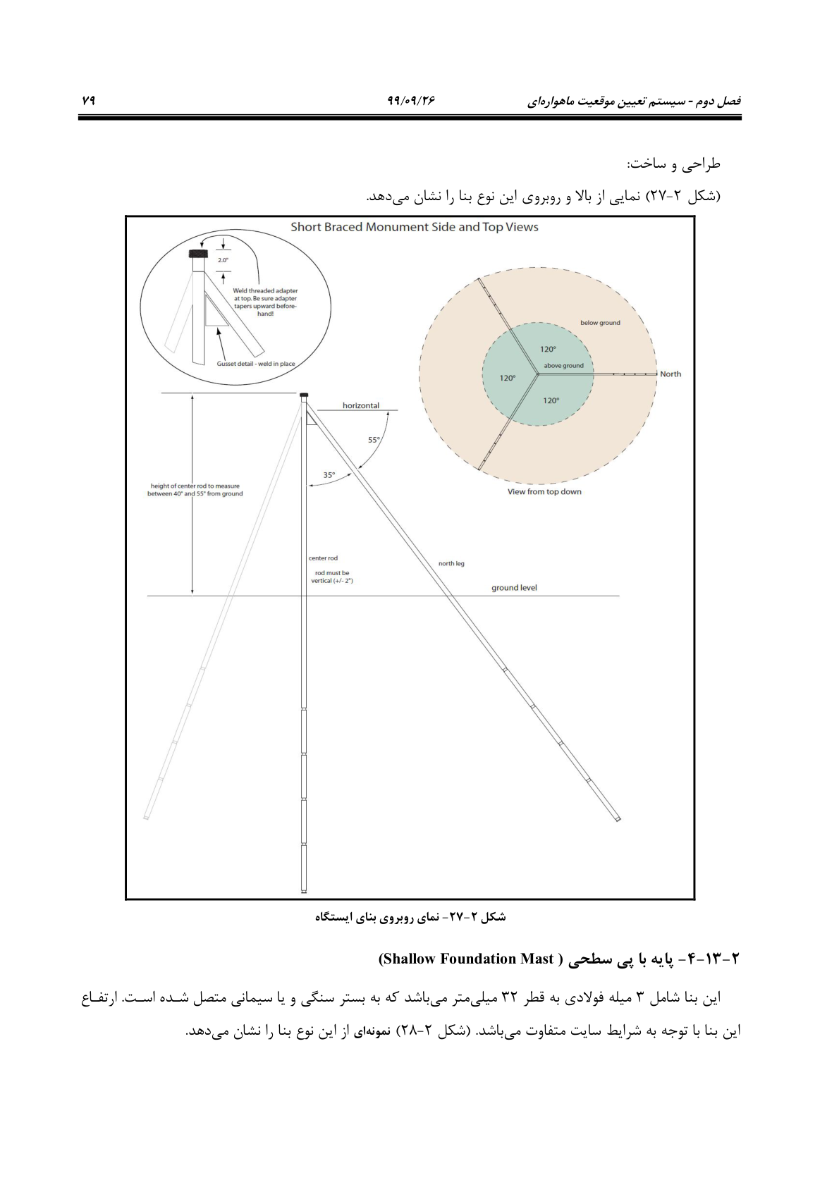 صفحه 101 از 236