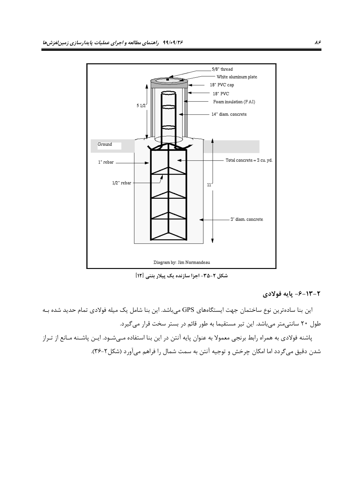 صفحه 108 از 236
