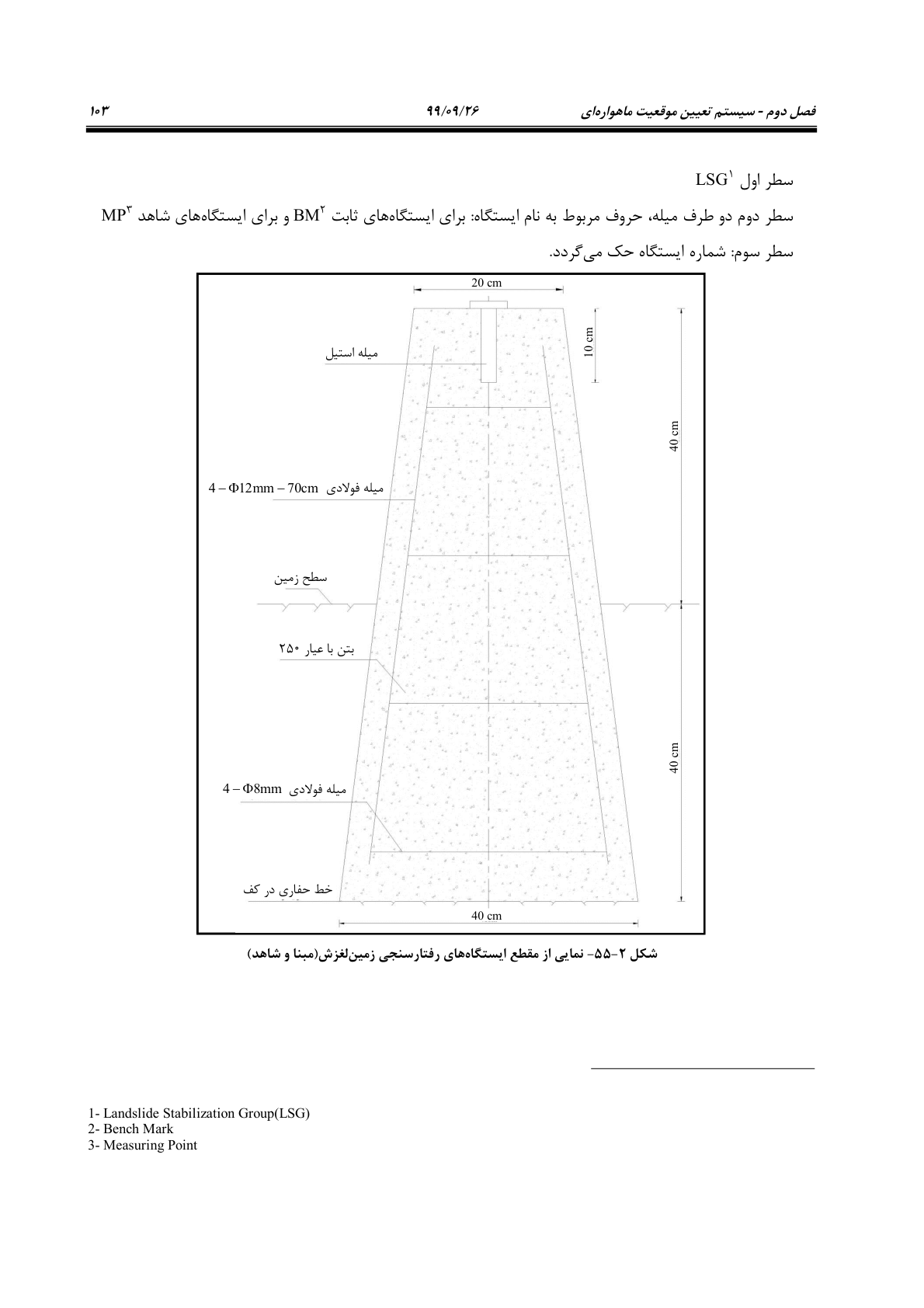 صفحه 125 از 236