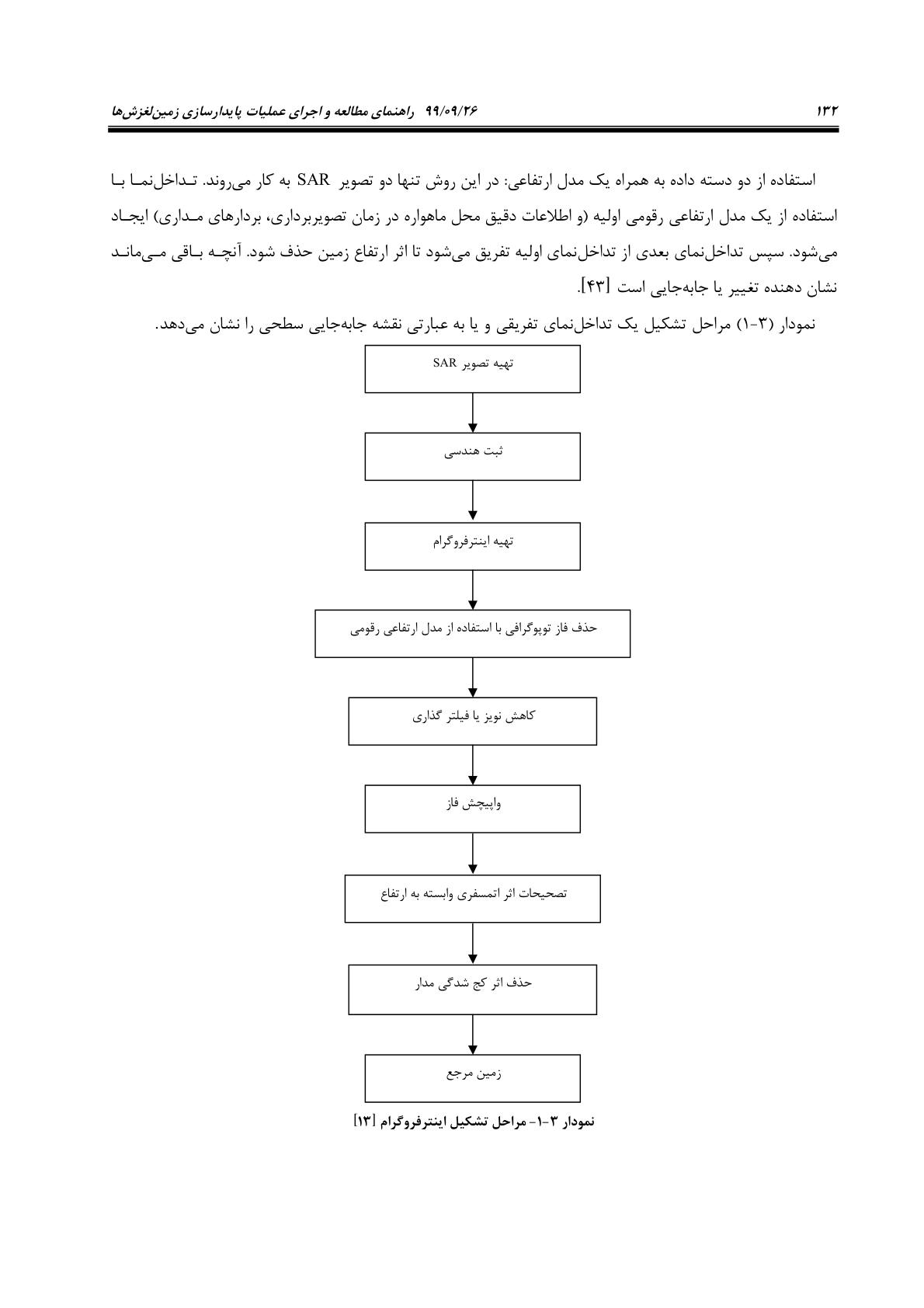 صفحه 154 از 236