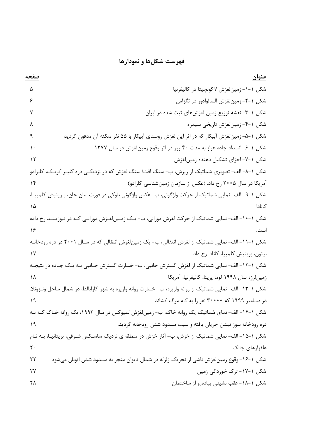 صفحه 16 از 236