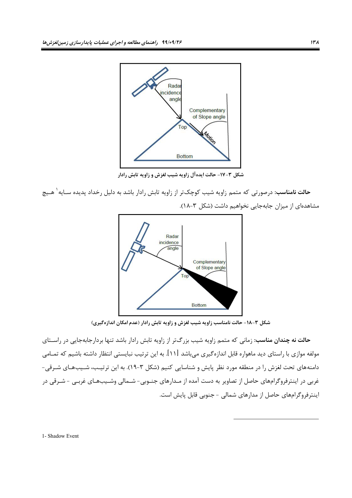 صفحه 160 از 236