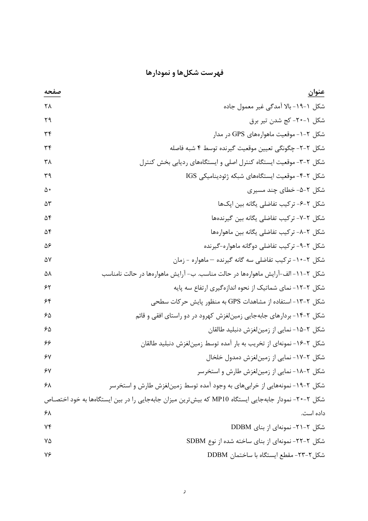 صفحه 17 از 236