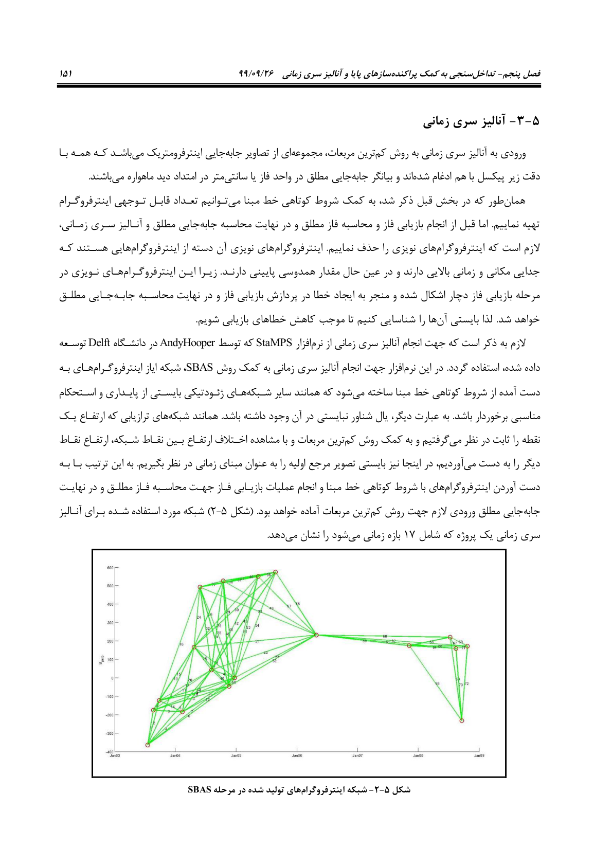 صفحه 173 از 236