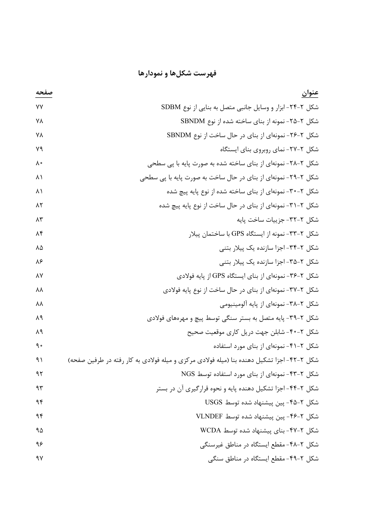صفحه 18 از 236