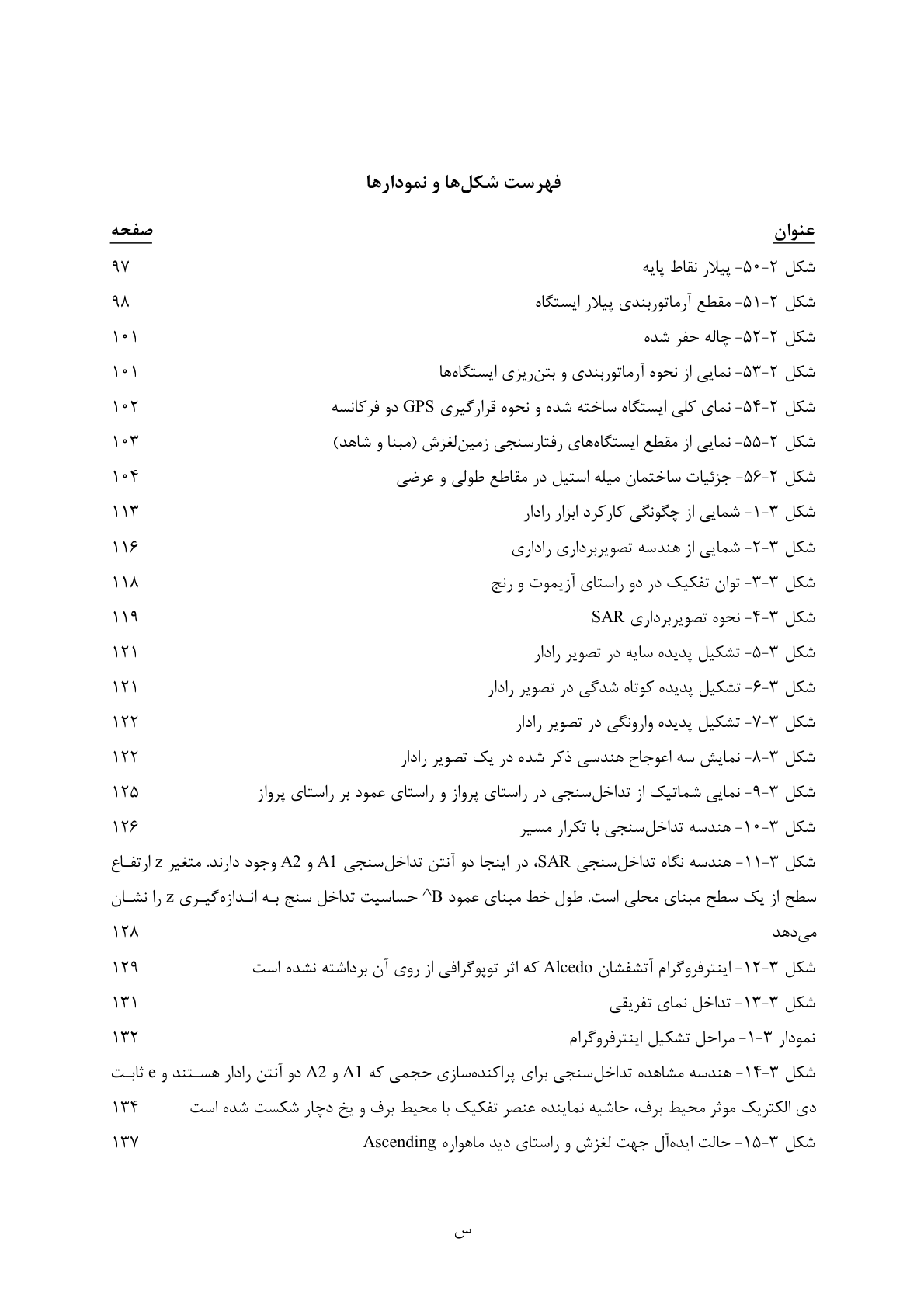 صفحه 19 از 236