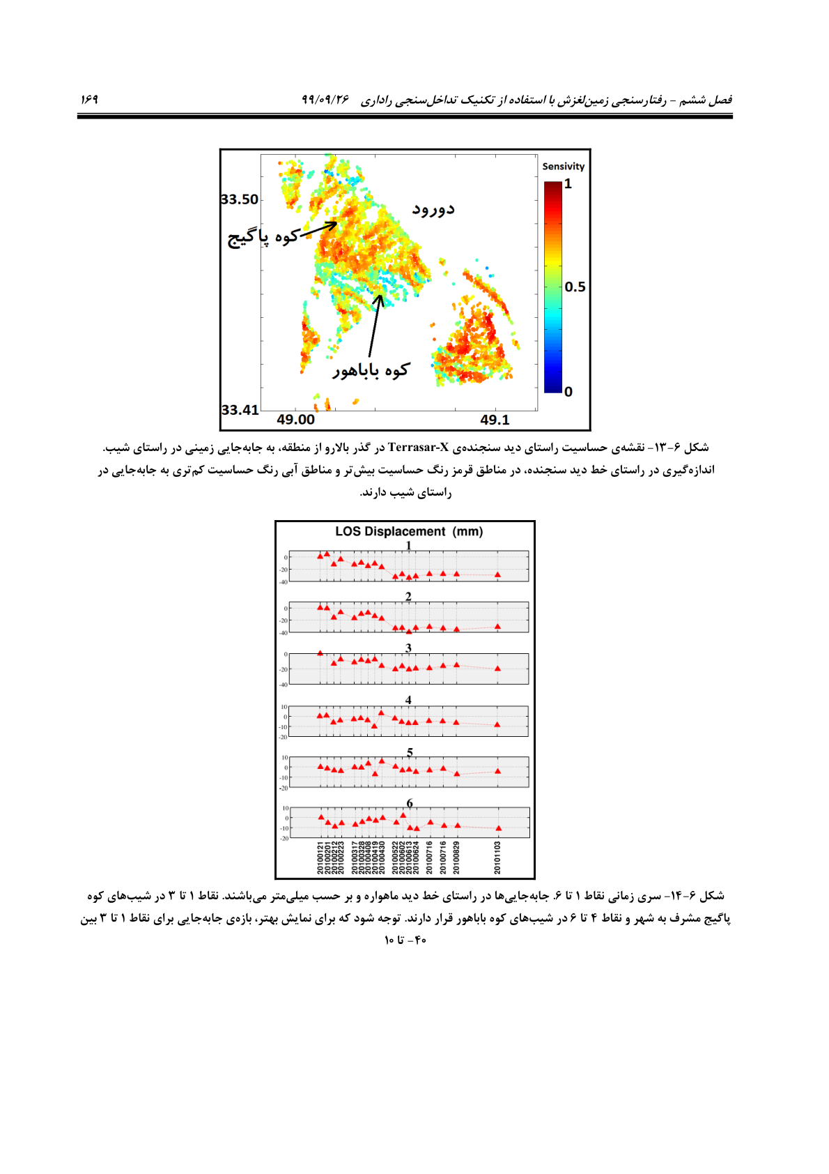 صفحه 191 از 236