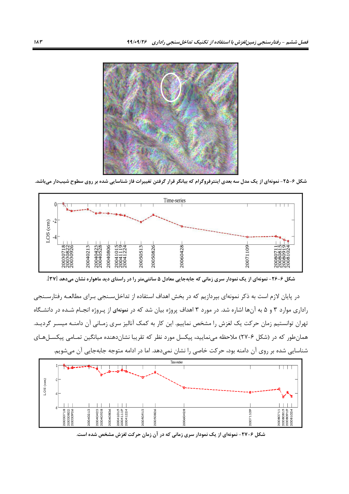 صفحه 205 از 236