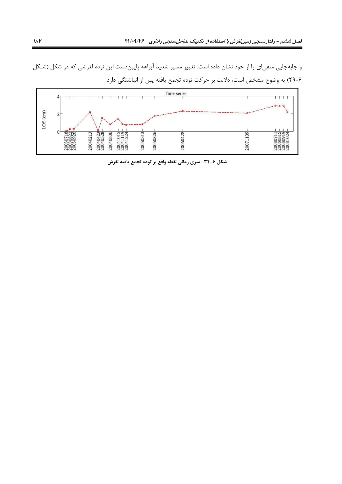 صفحه 209 از 236