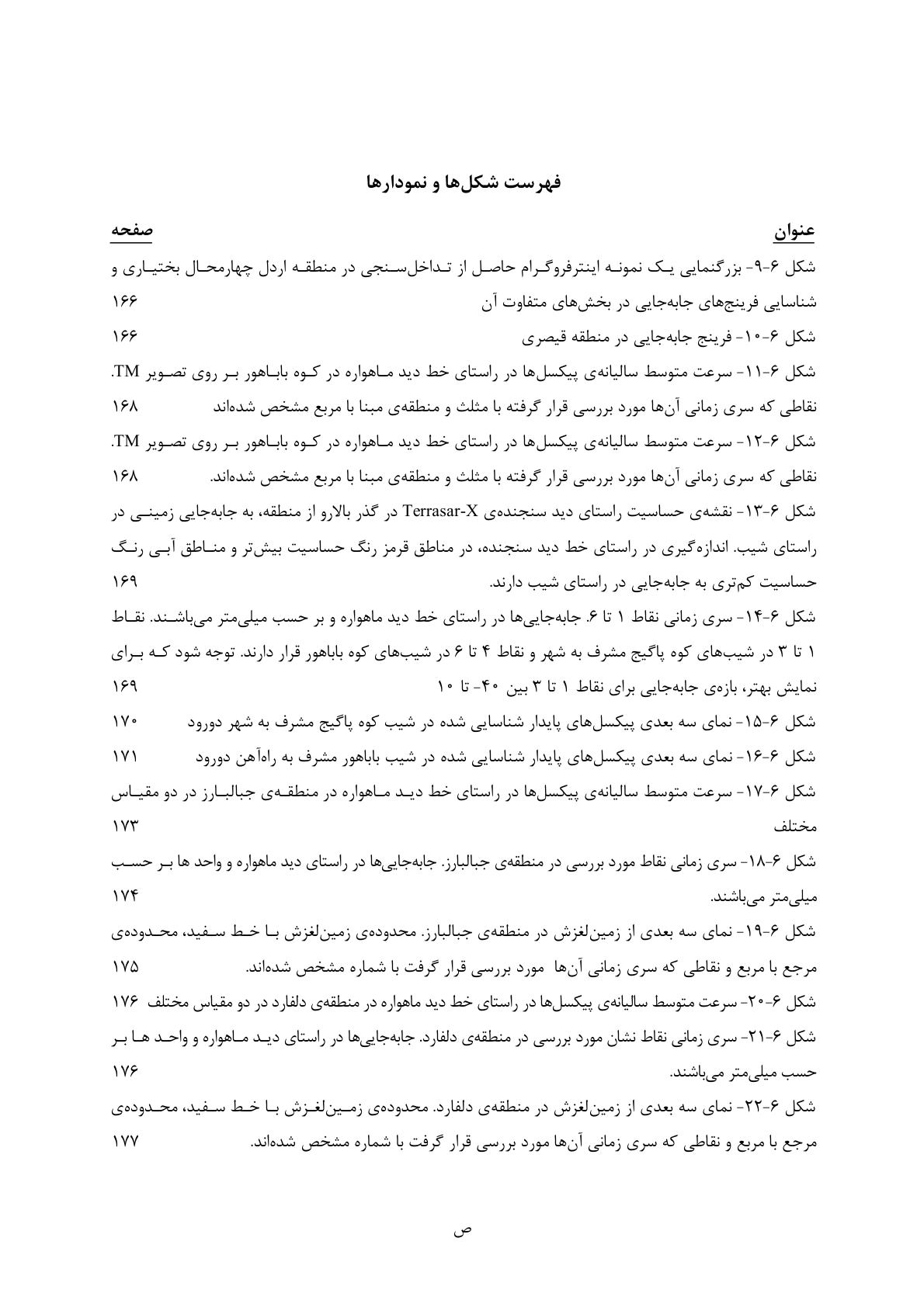صفحه 21 از 236