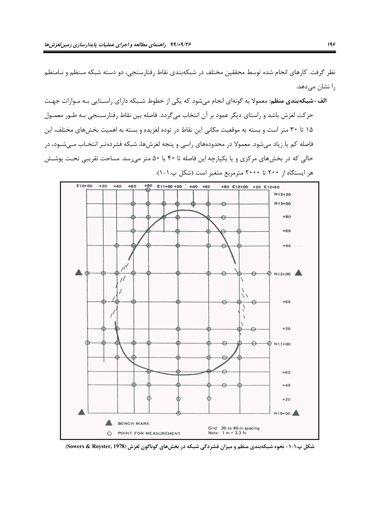 صفحه 218 از 236