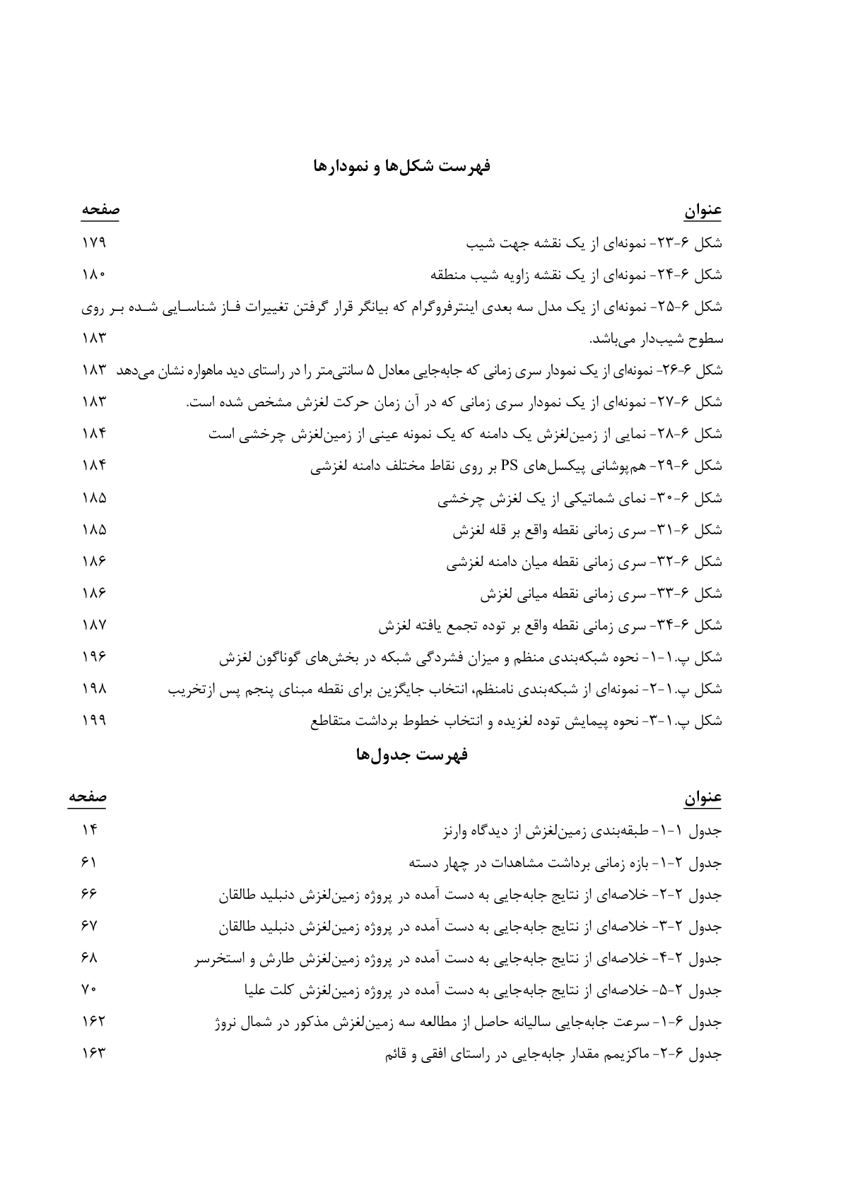 صفحه 22 از 236