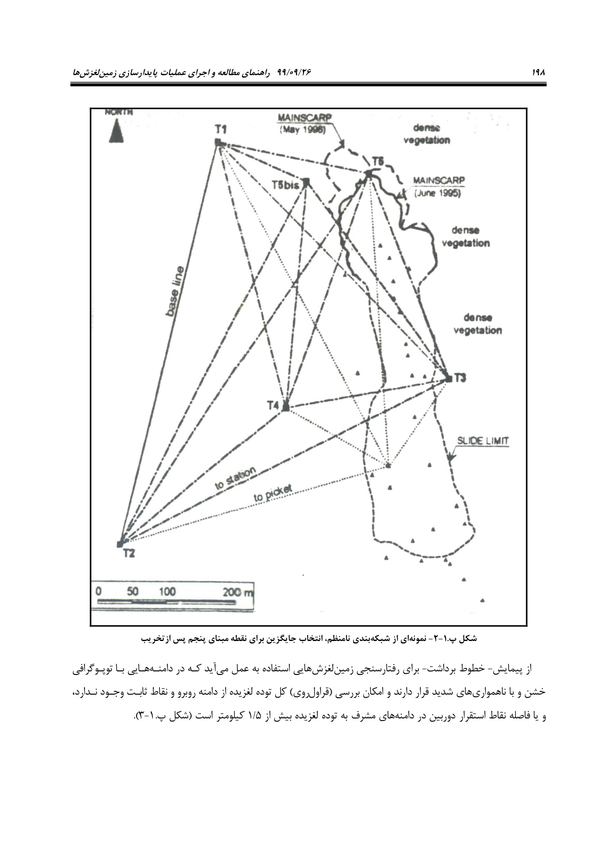صفحه 220 از 236