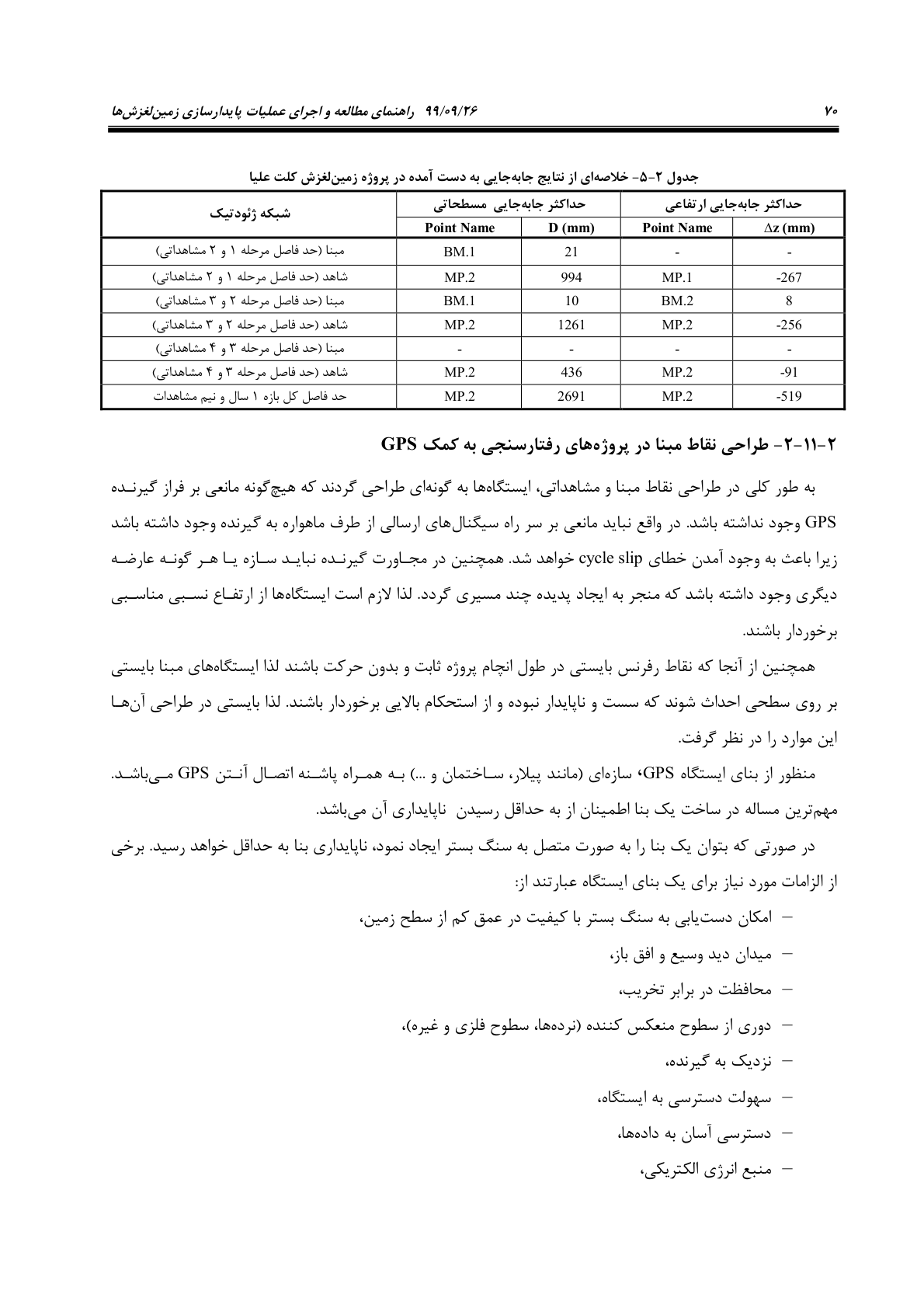صفحه 92 از 236