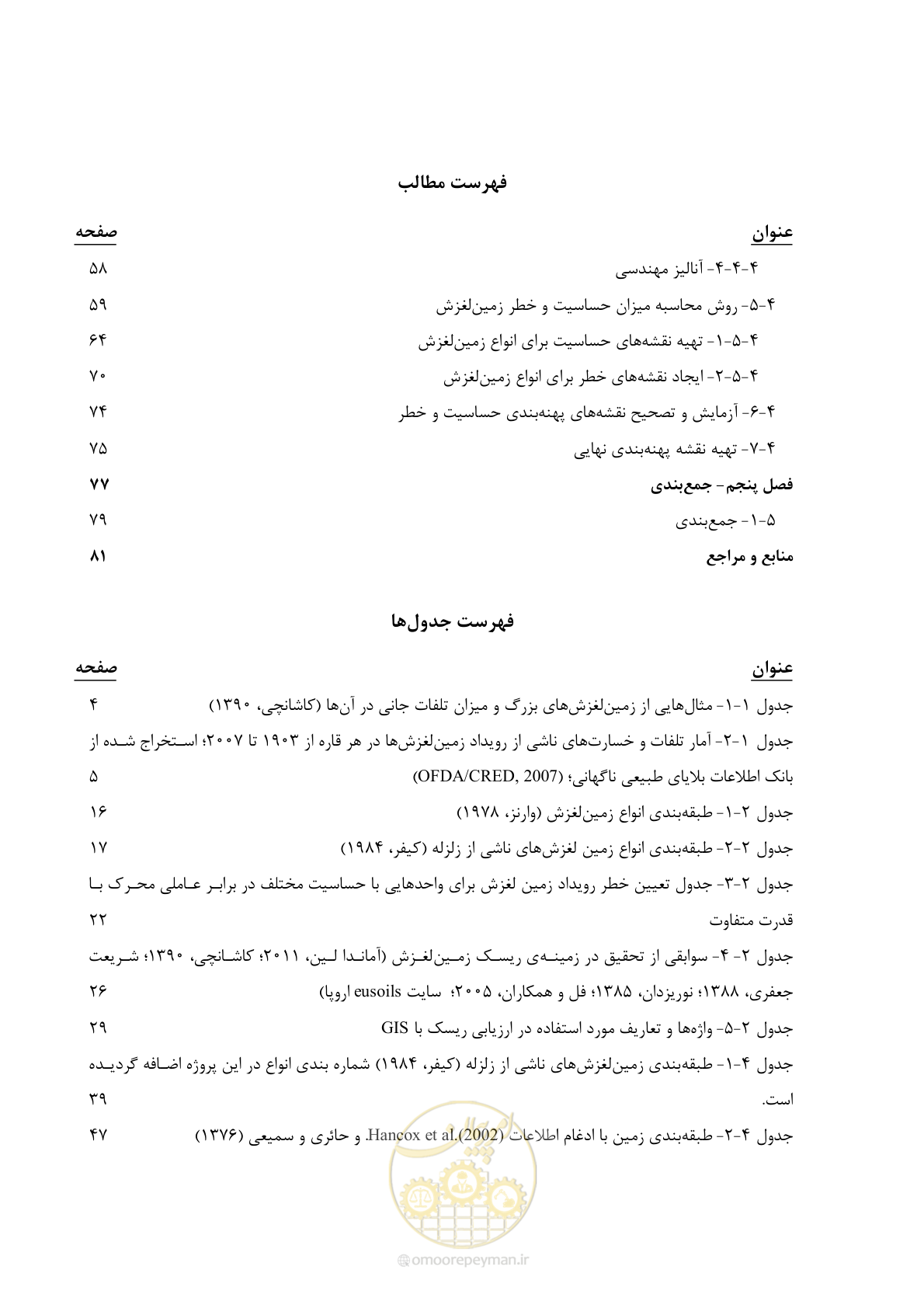 صفحه 12 از 118