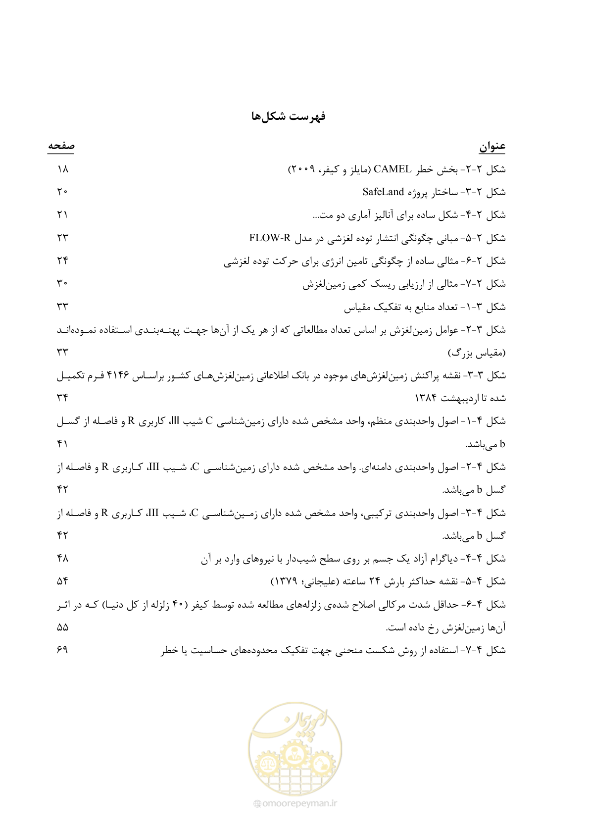 صفحه 14 از 118