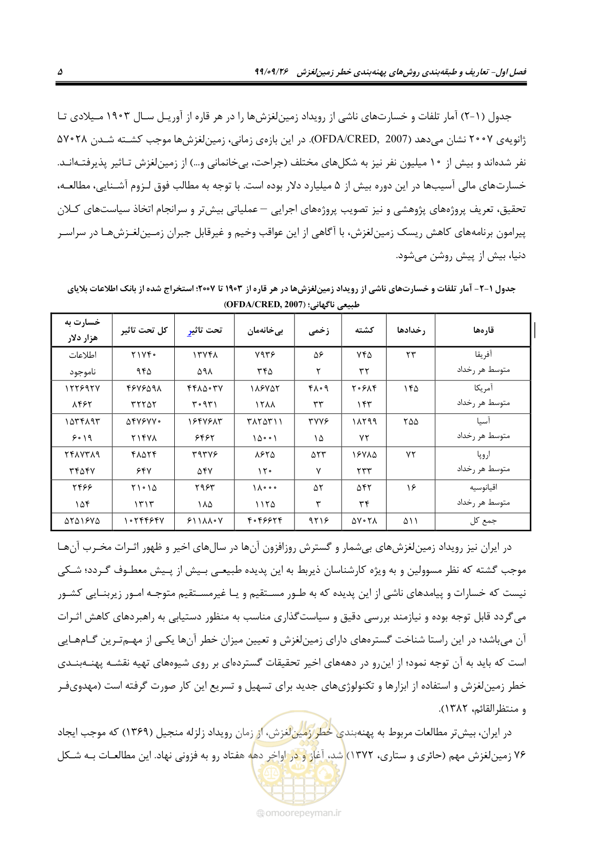 صفحه 19 از 118
