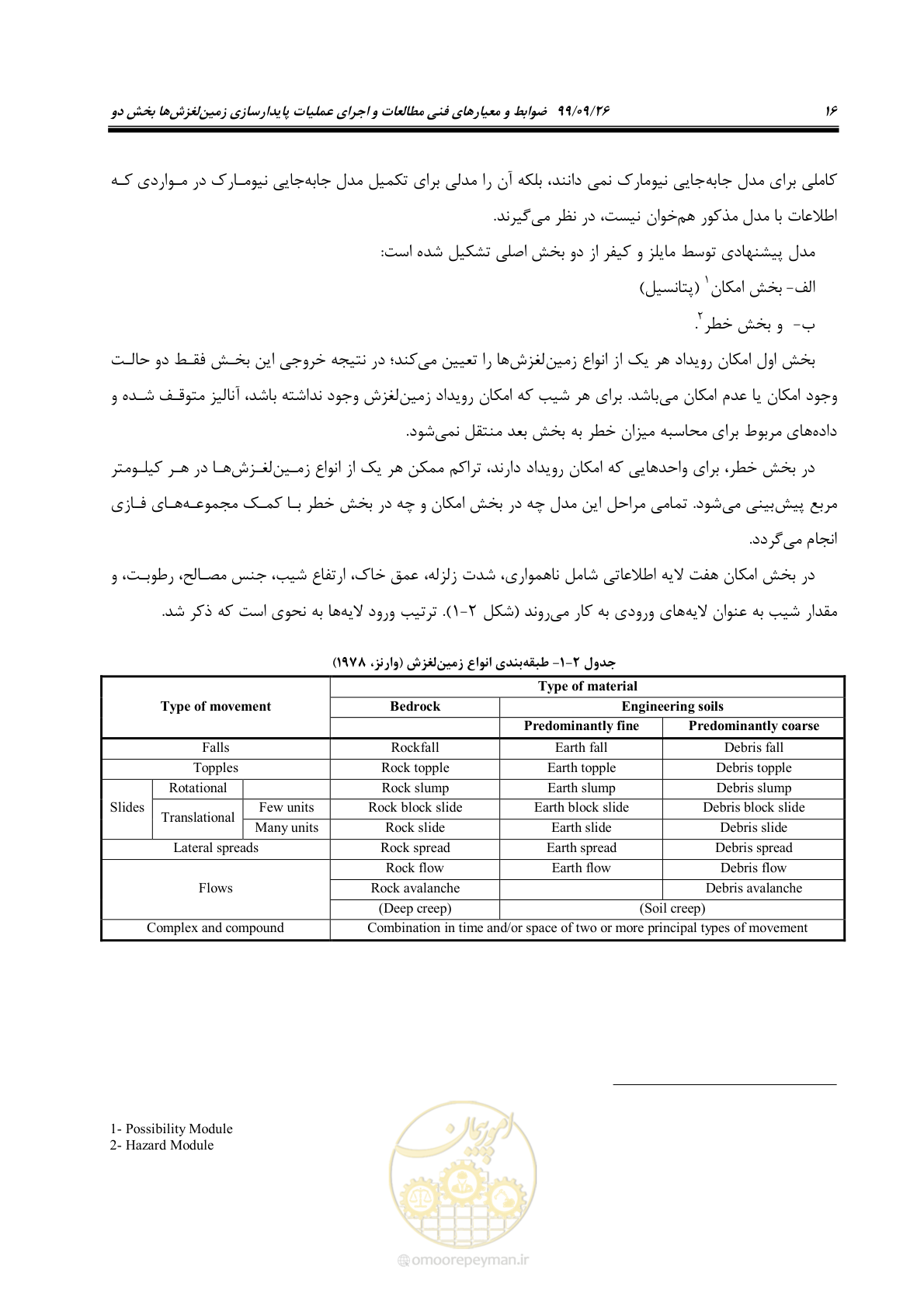 صفحه 30 از 118