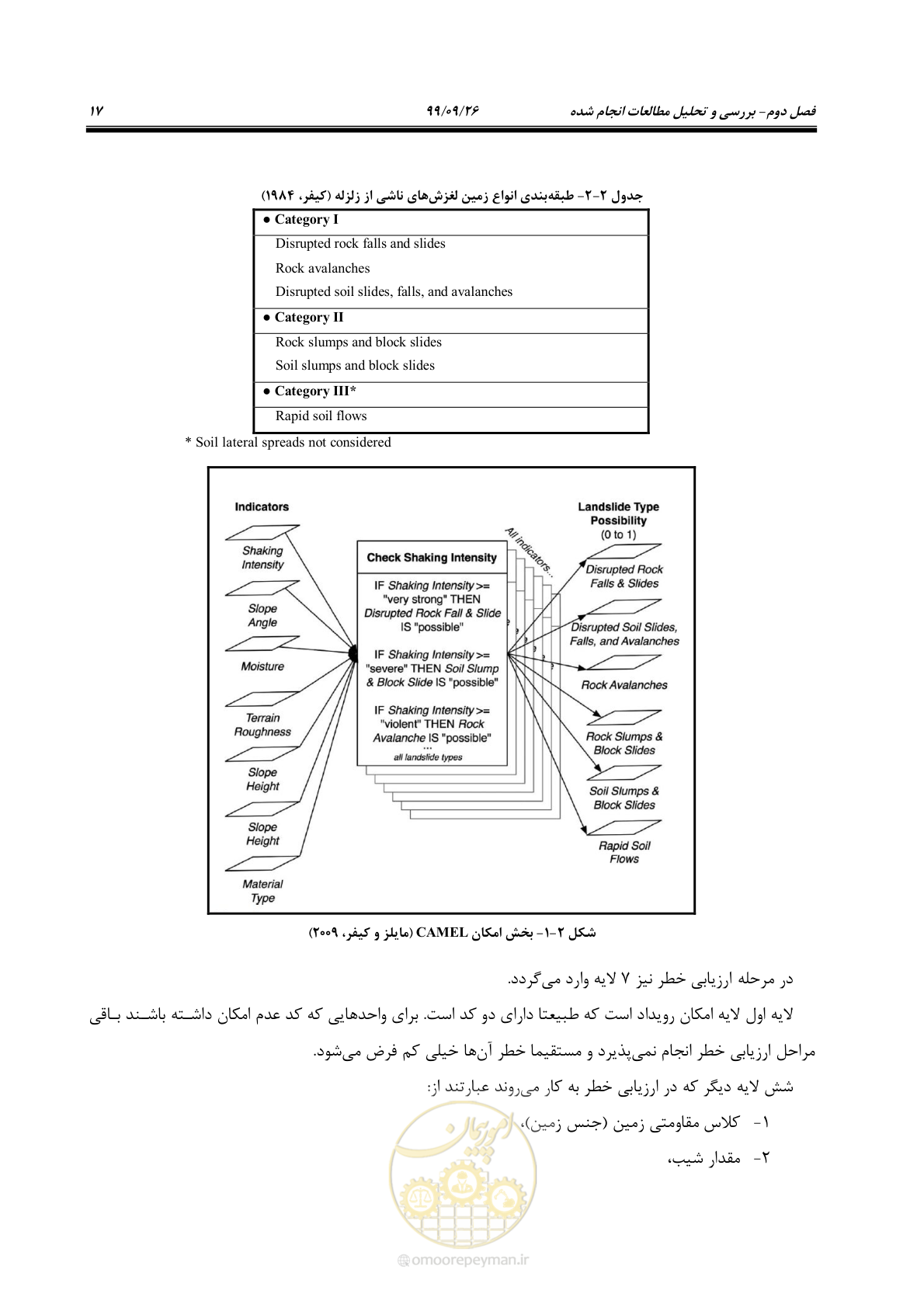 صفحه 31 از 118