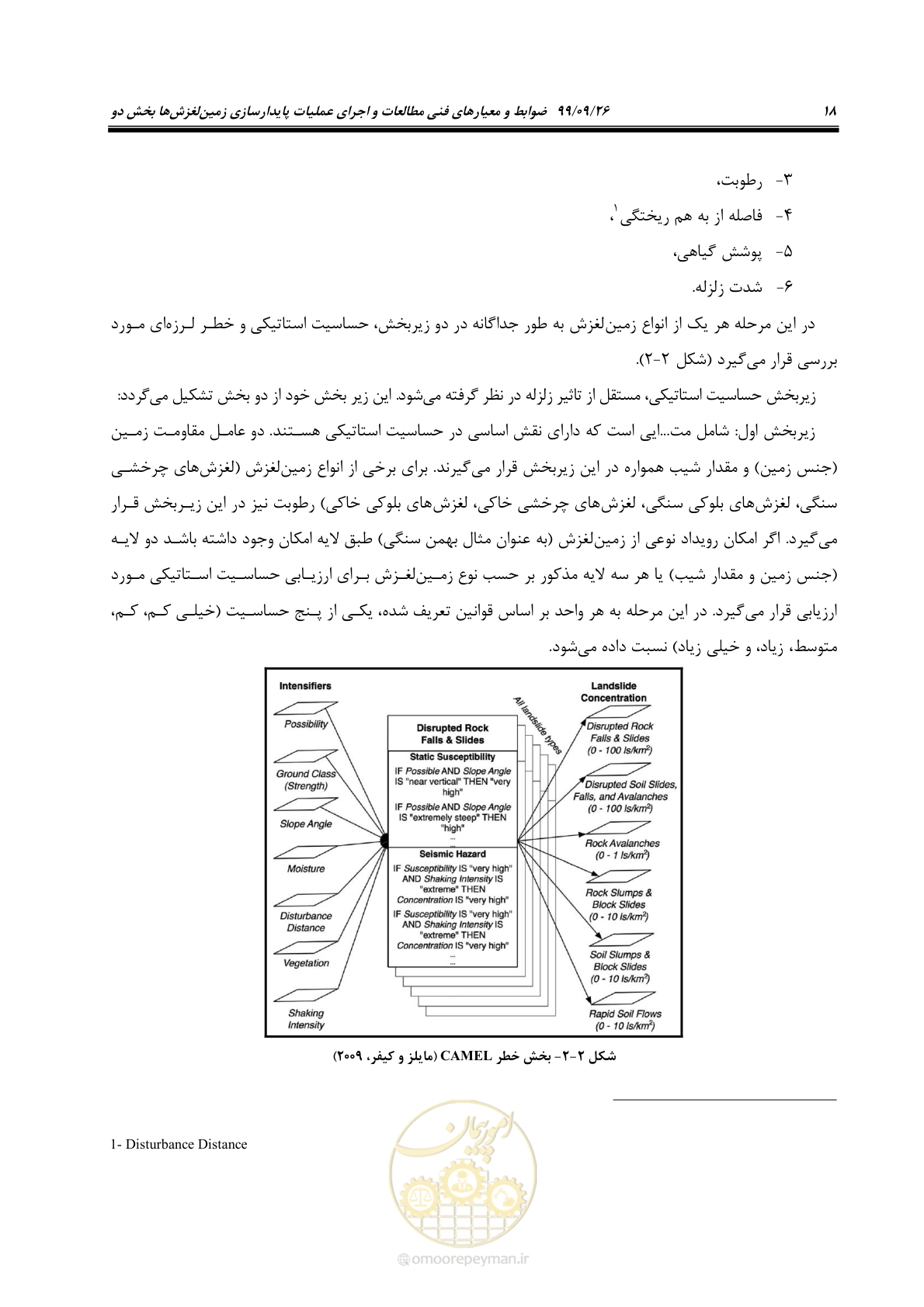 صفحه 32 از 118