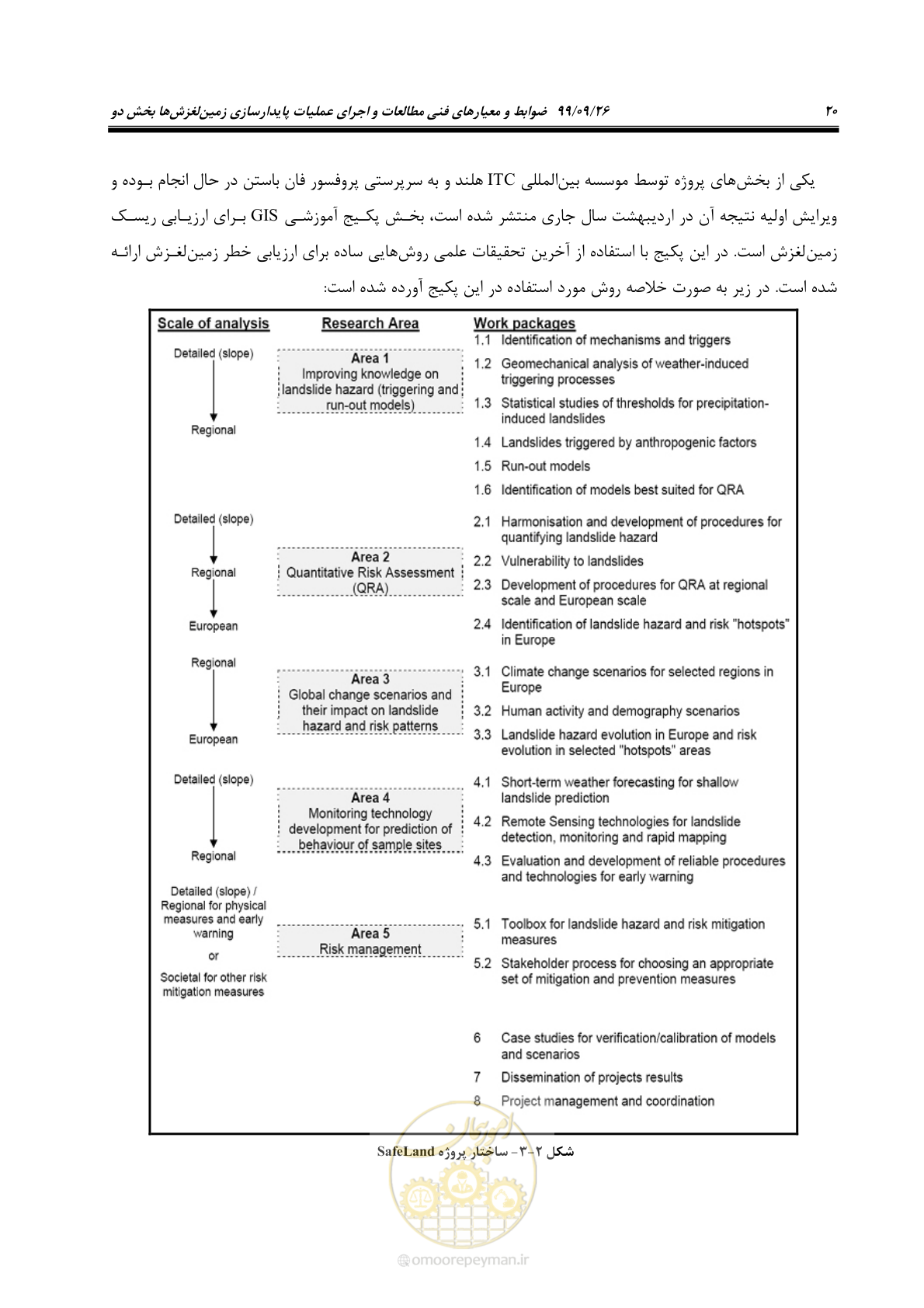 صفحه 34 از 118