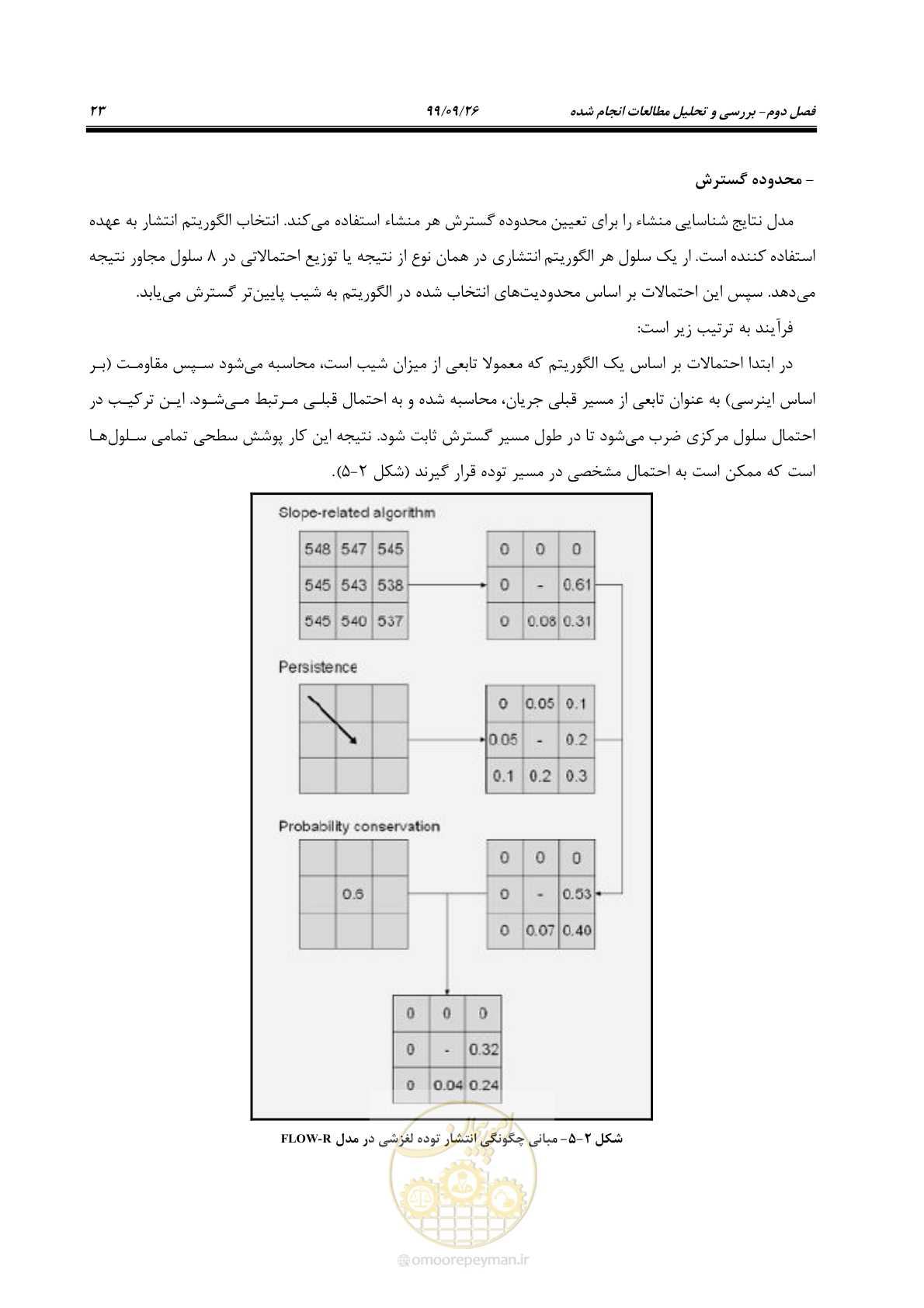 صفحه 37 از 118