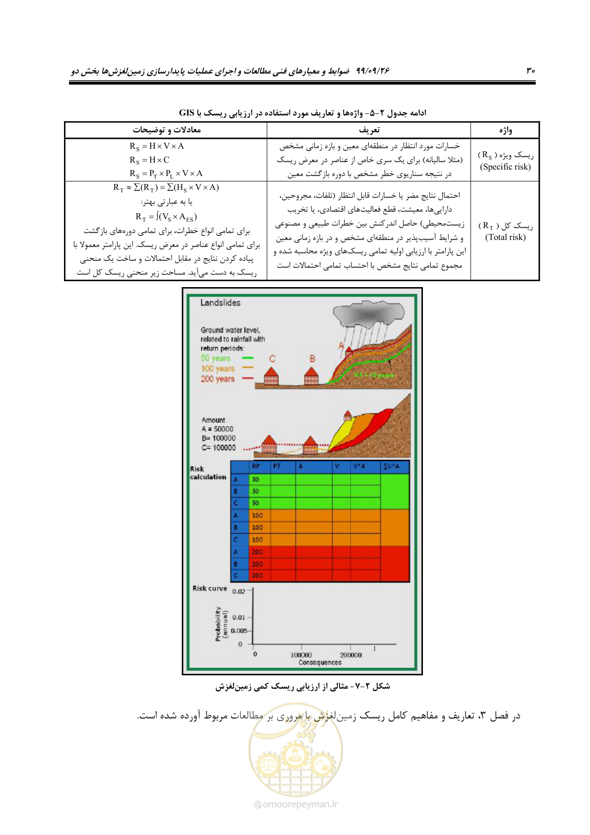 صفحه 44 از 118
