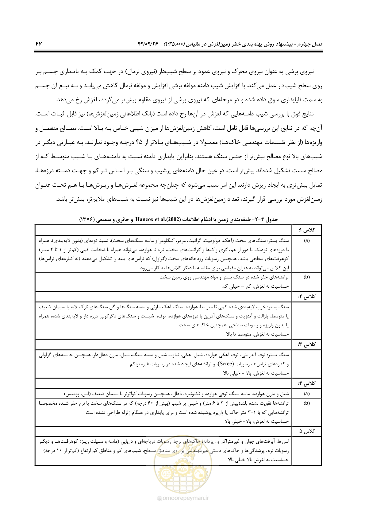 صفحه 61 از 118