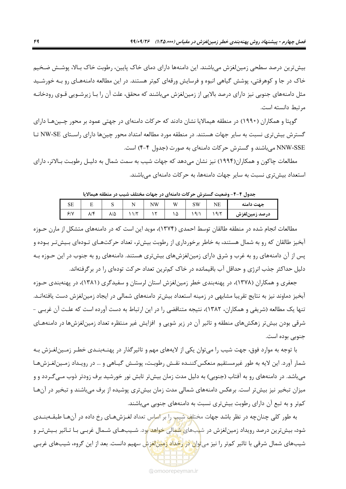 صفحه 63 از 118