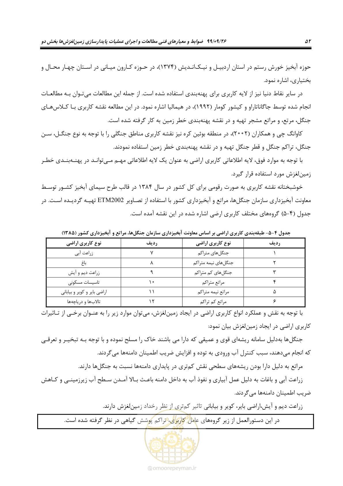 صفحه 66 از 118