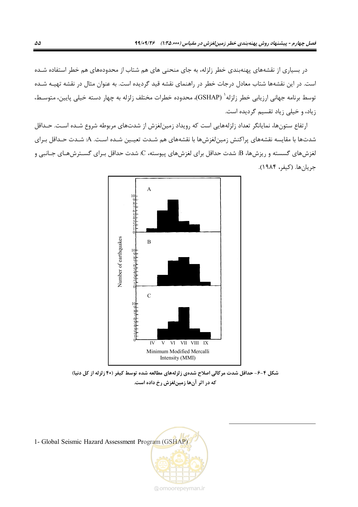 صفحه 69 از 118