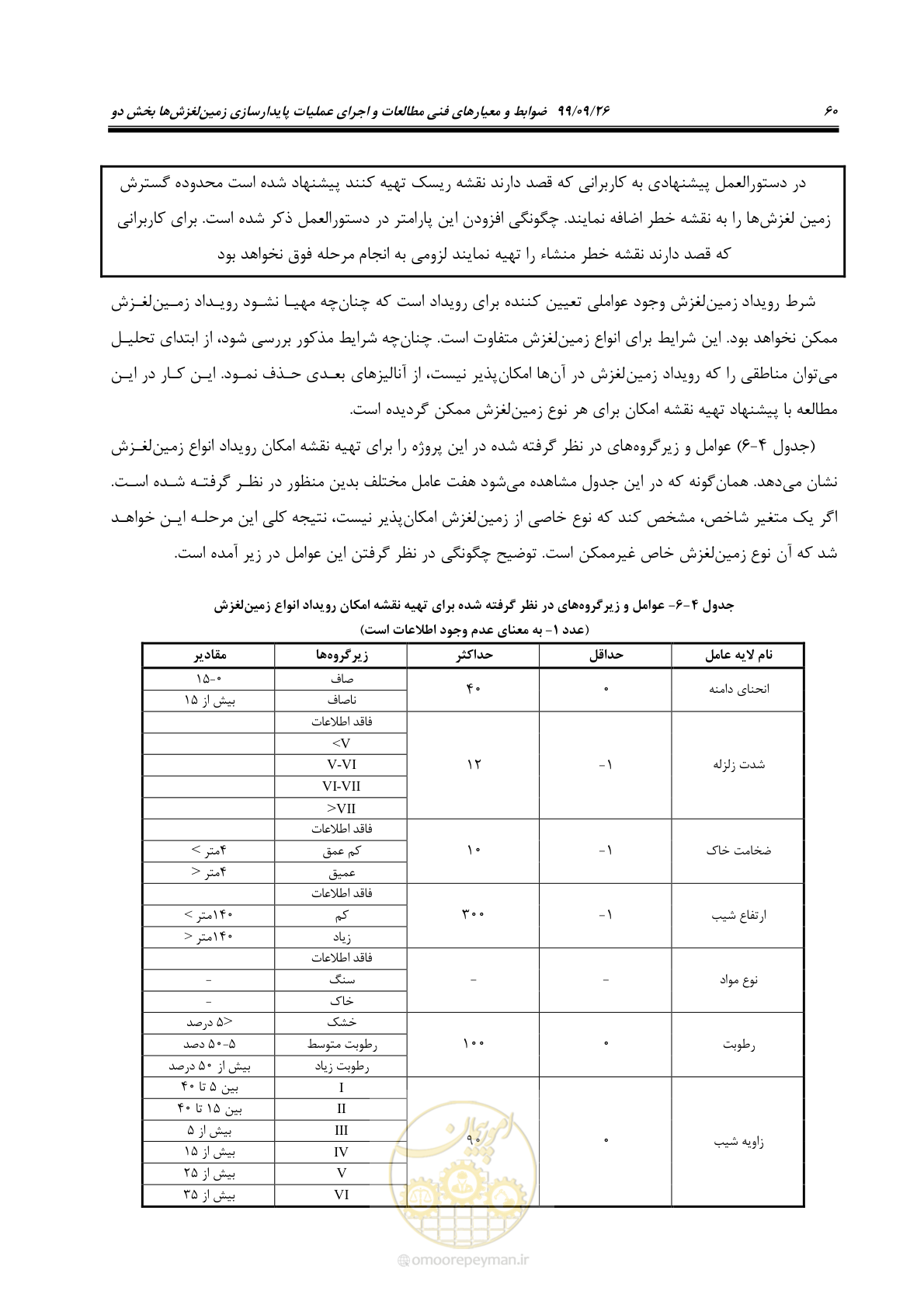 صفحه 74 از 118
