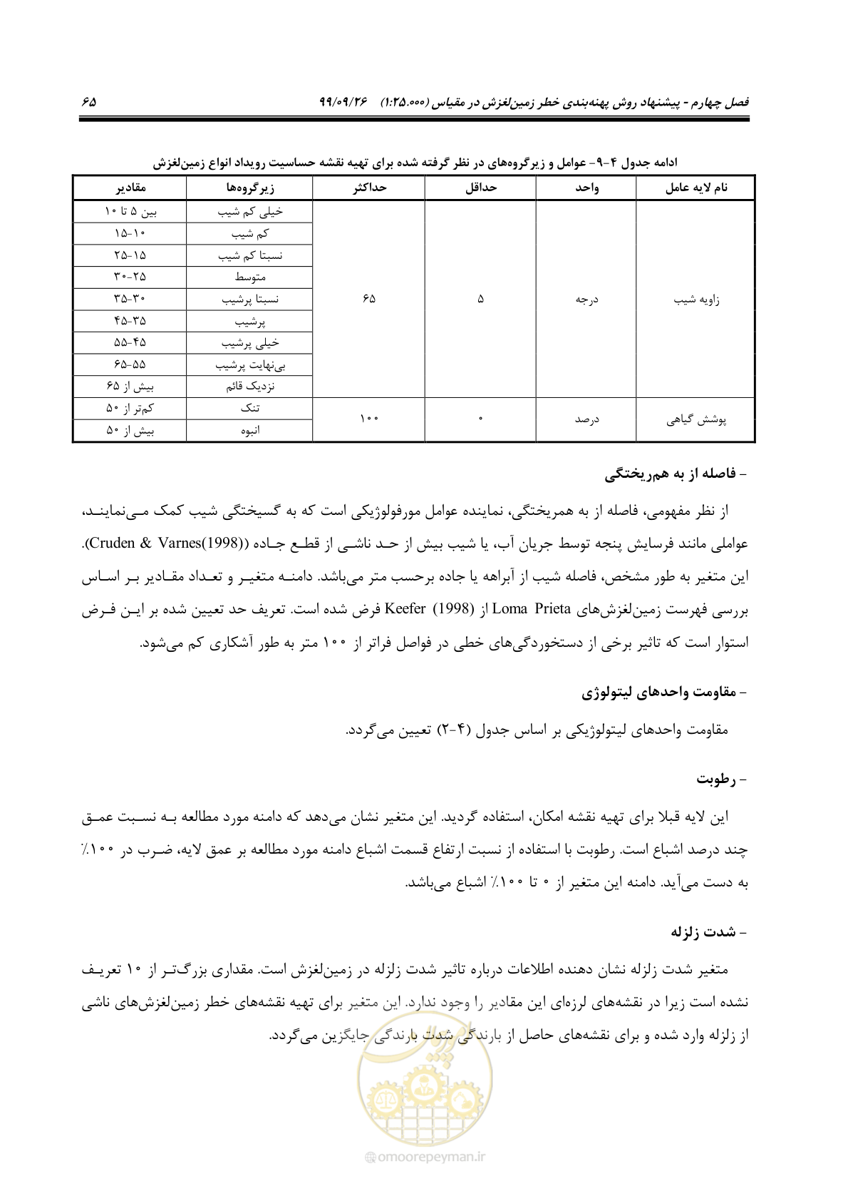صفحه 79 از 118