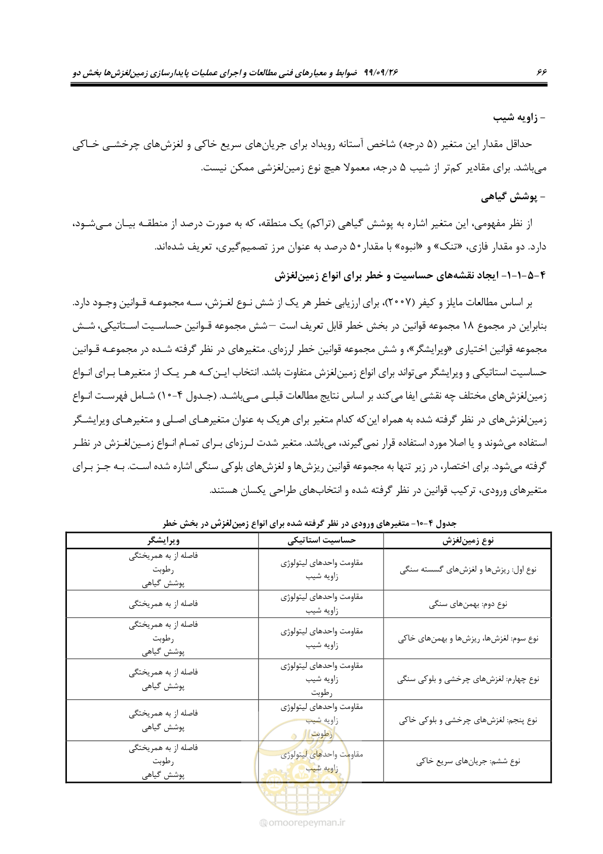 صفحه 80 از 118