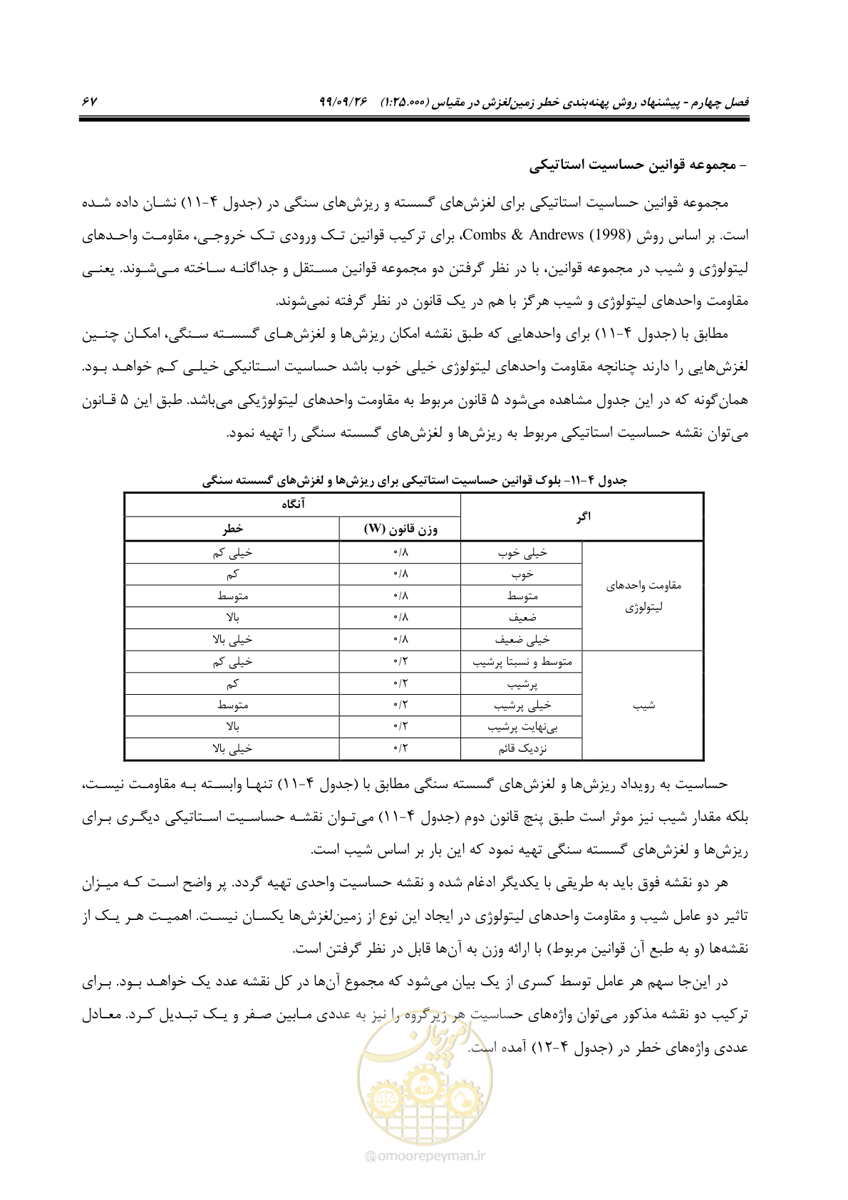 صفحه 81 از 118