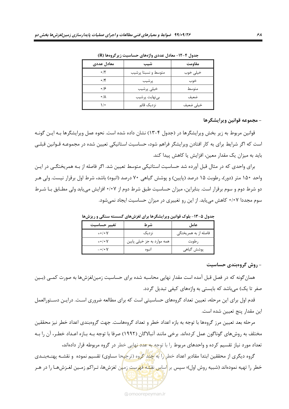 صفحه 82 از 118