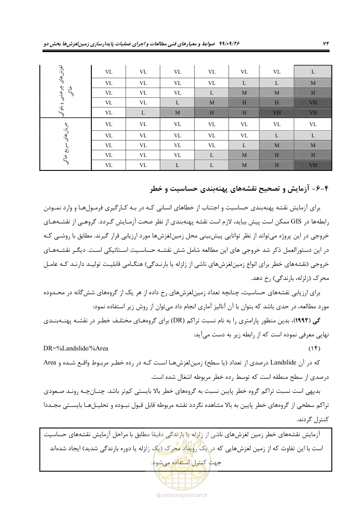 صفحه 88 از 118