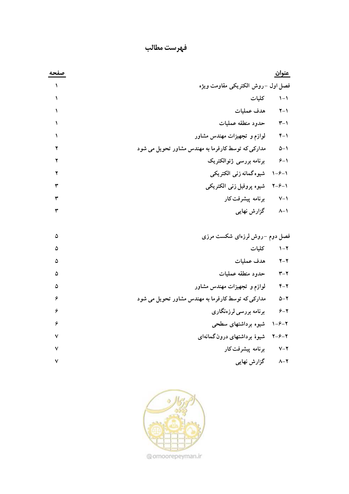 صفحه 7 از 17