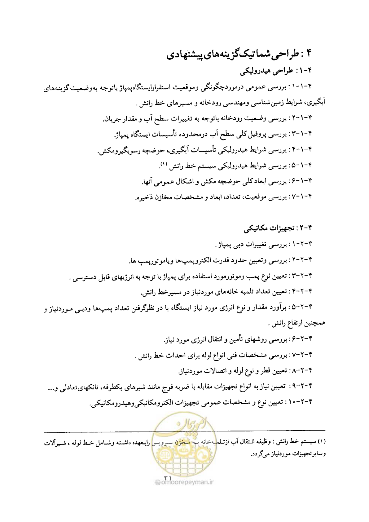 صفحه 21 از 68